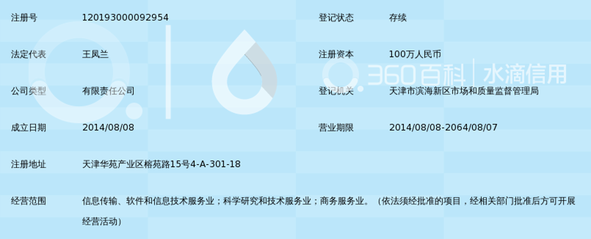 时空梭科技